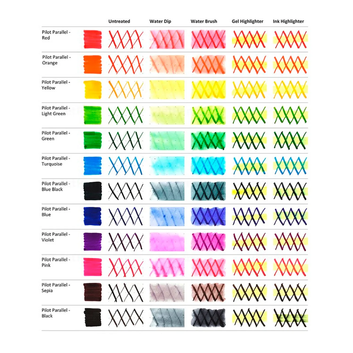 Cartucho Pilot Recarga para Pluma Parallel (12 colores)