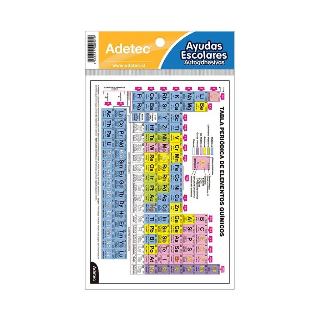 Tabla Periódica Autoadhesiva 150x175 mm