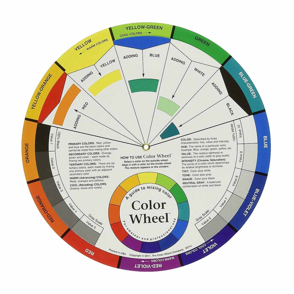 Rueda de Color o Circulo Cromatico