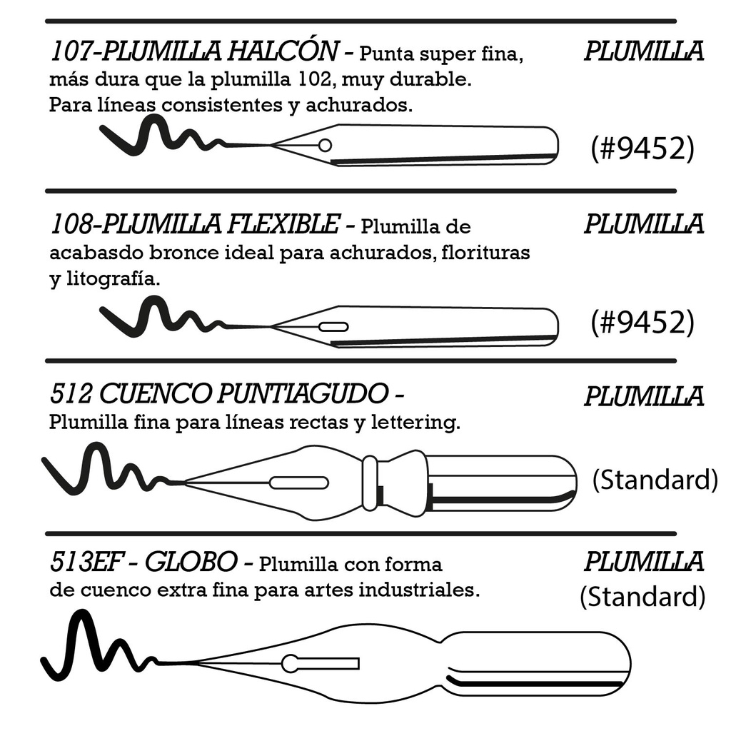 Set de Plumillas para Dibujo y Escritura Speedball