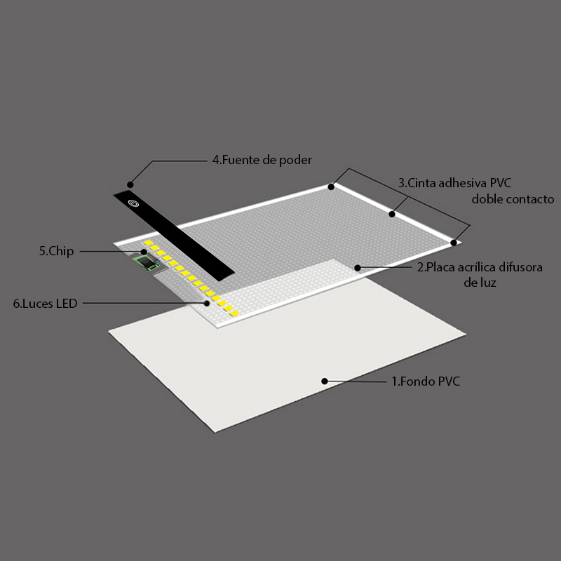 Tablero de Dibujo de Luz A5 de 24x15x0.35cm.