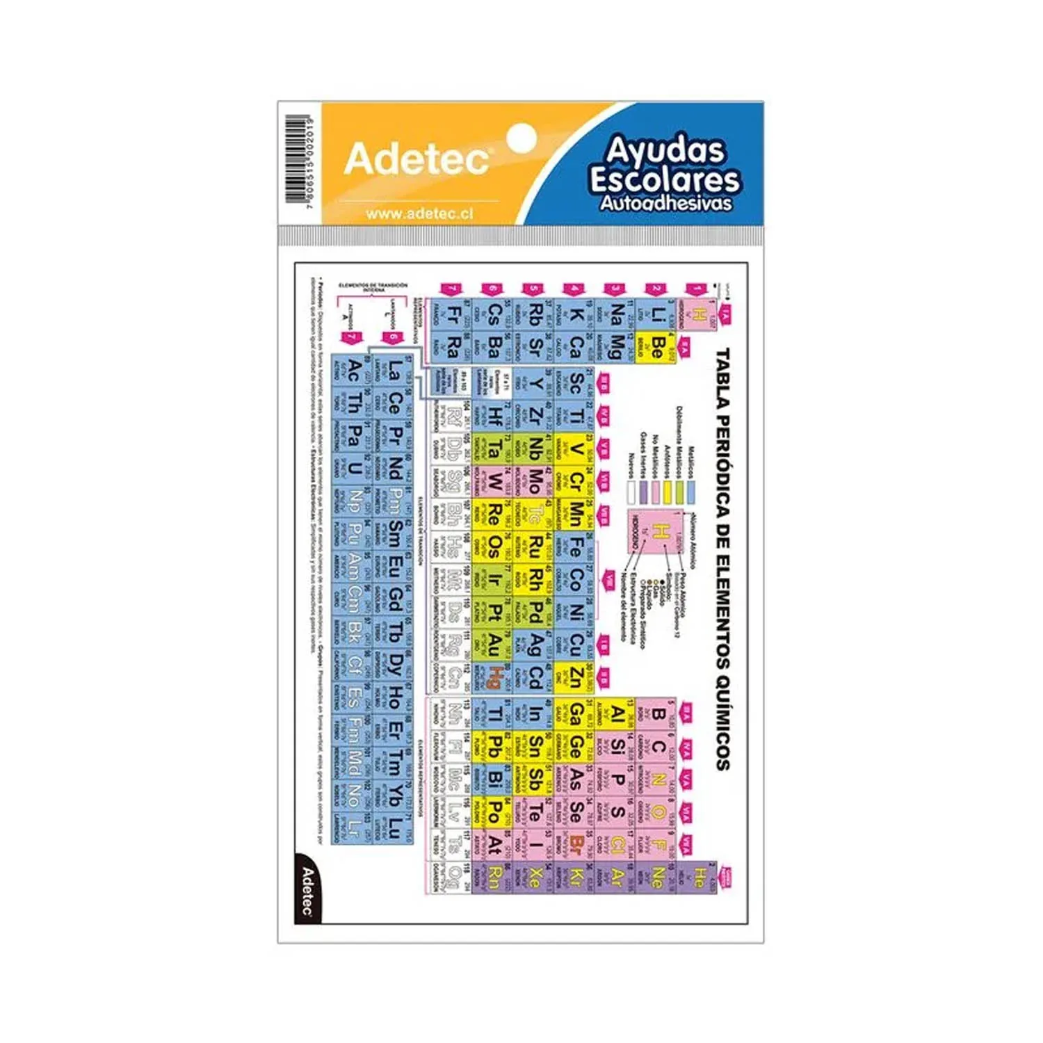 [201] Tabla Periódica Autoadhesiva 150x175 mm