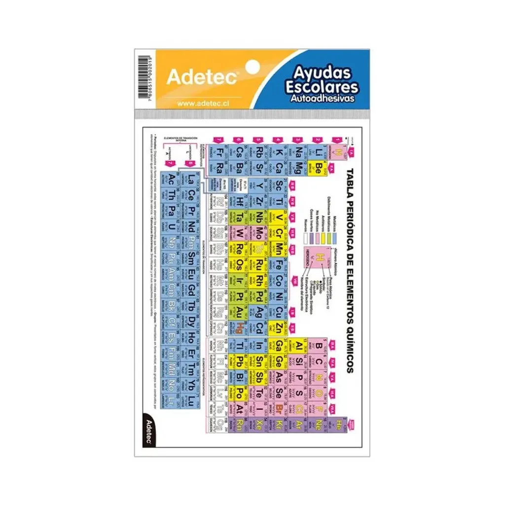 Tabla Periódica Autoadhesiva 150x175 mm